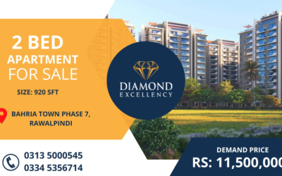 2 BEDROOM APARTMENT For Sale in Bahria Town Rawalpindi Phase 7