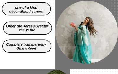 Unload Your Used Sarees and Earn Extra Cash with OLDZARI.COM