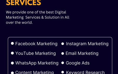 DIGITAL MARKETING SOLUTIONS - GET MORE QUALIFIED LEADS