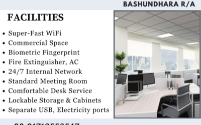 Rent A Well-Furnished Office Space In Bashundhara R/A