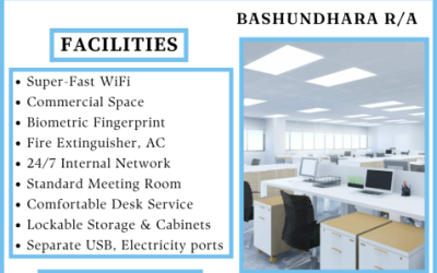 Rent A Ready-To-Use Office Space In Bashundhara R/A
