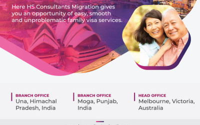 Australia Parent Visa Consultant in india