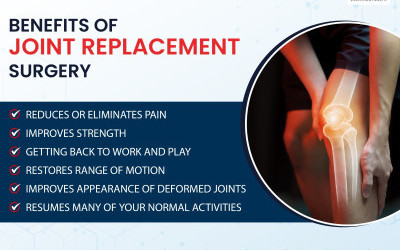 Best Hip Replacement Surgery in kukatpally