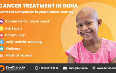 Best Cancer Treatment In India - ZenOnco