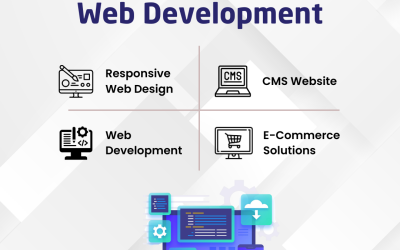Web Development Services In Navi Mumbai