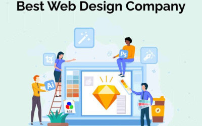 Website Designing Companies In Kolkata