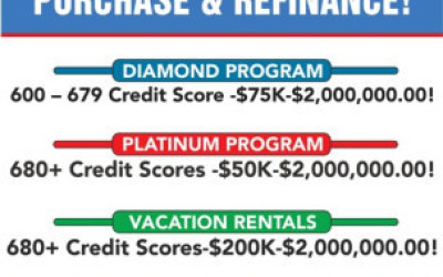 600+ CREDIT 30 YEAR RENTAL PROPERTY FINANCING Up To $5,000,000.00!